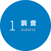 調査